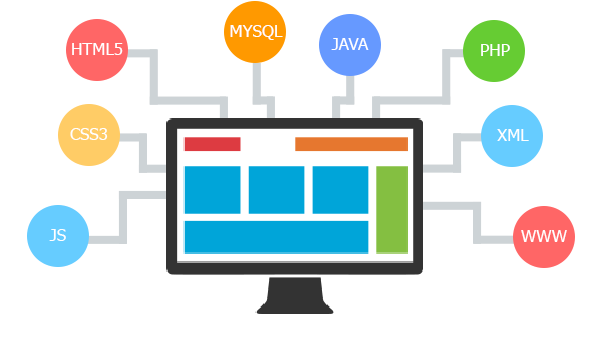 developpement_application_web_fullstack